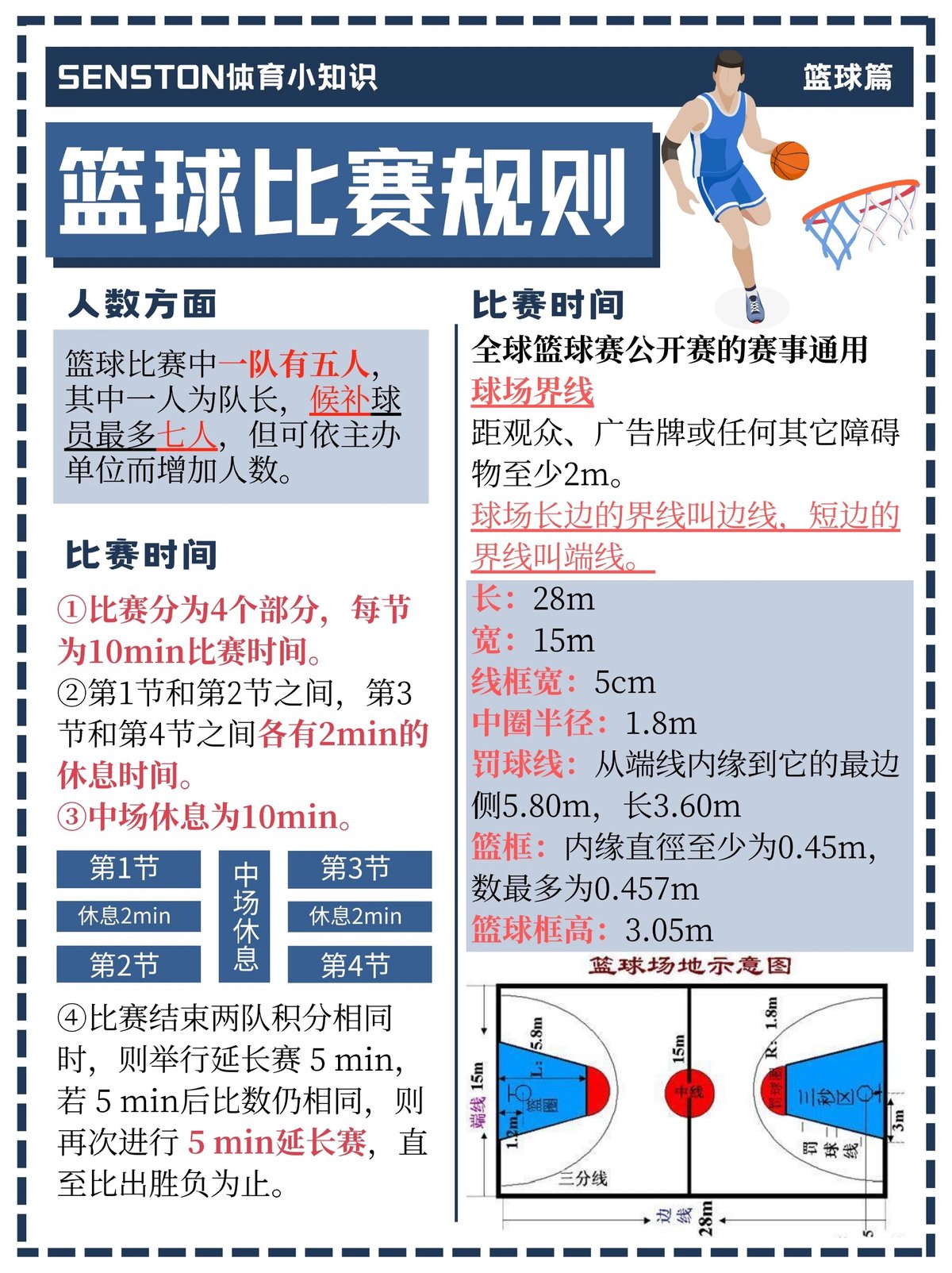 如何<a href=
